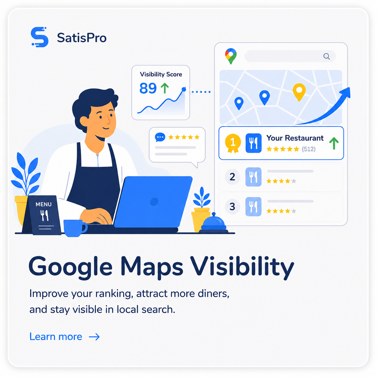 SatisPro Google Maps visibility view showing an 89 visibility score and a restaurant ranked #1 in local search with a 5-star rating and 512 reviews